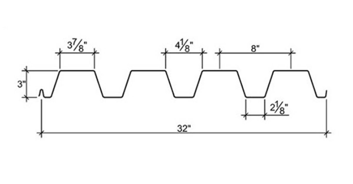 What Is Metal Deck? Definition, Types, And Uses Of Metal Decking
